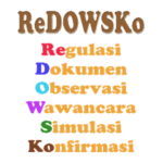 KARS ReDOWSKo APK for Android Download